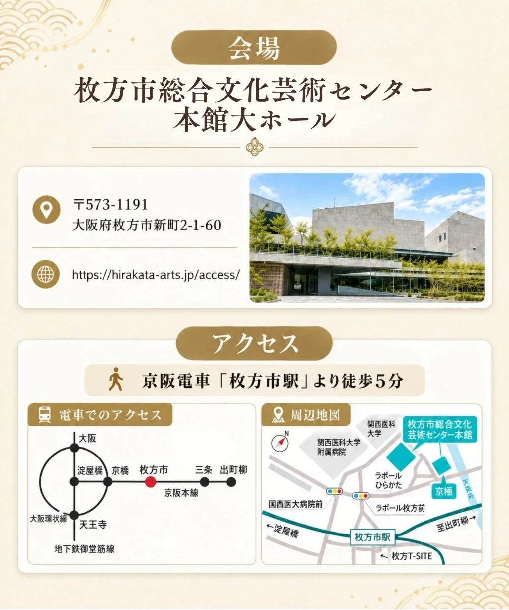 参加費